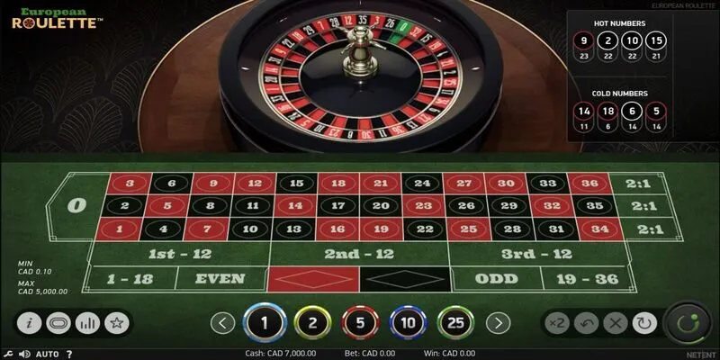roulette games thumb